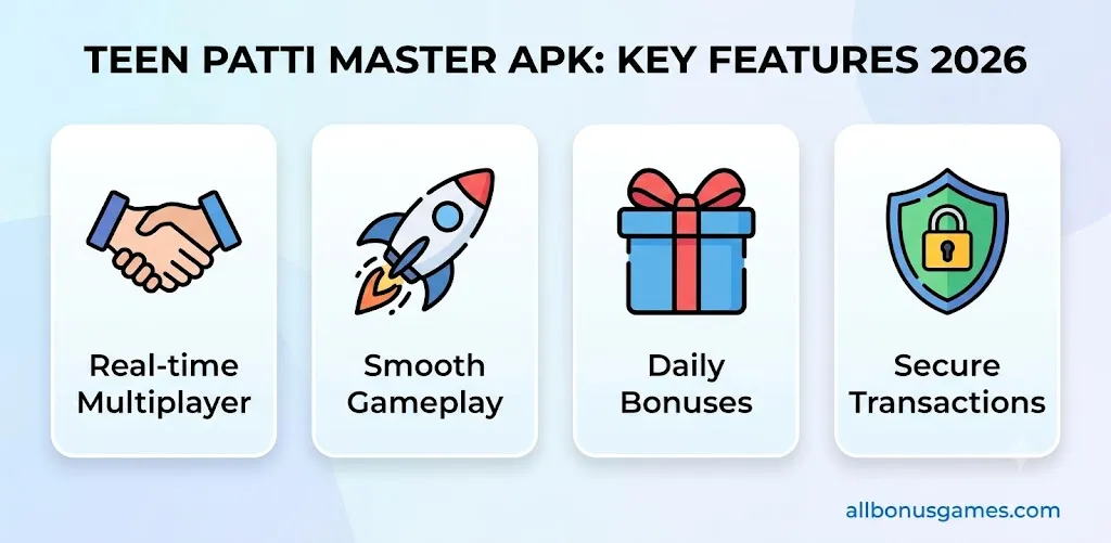 Teen Patti Master APK installation guide for Android users