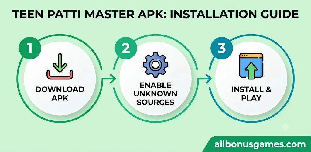 Teen Patti Master security Tips