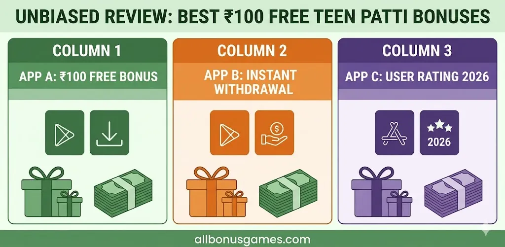 Top Teen Patti bonus gaming apps and free signup reward platforms
